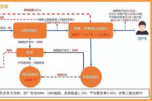 泰国归化国脚：主场输韩国令人失望，对阵中国、新加坡要拿6分